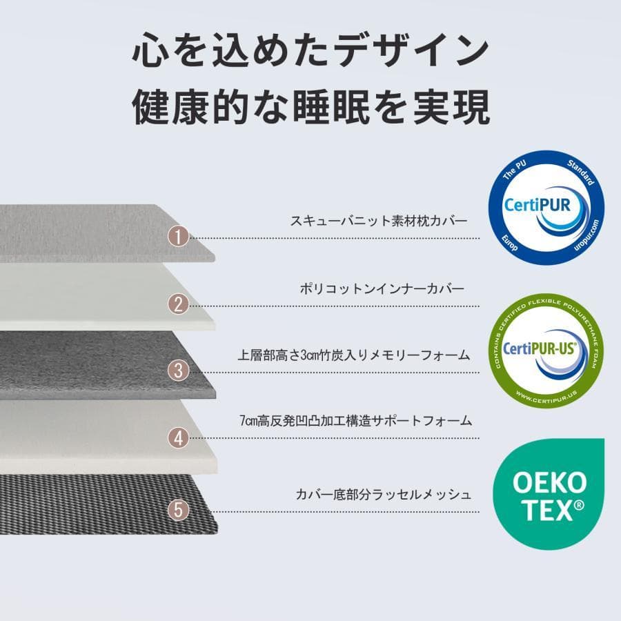 マットレス 三つ折りマットレス 2層高反発 極厚10cm シングル 折りたたみ