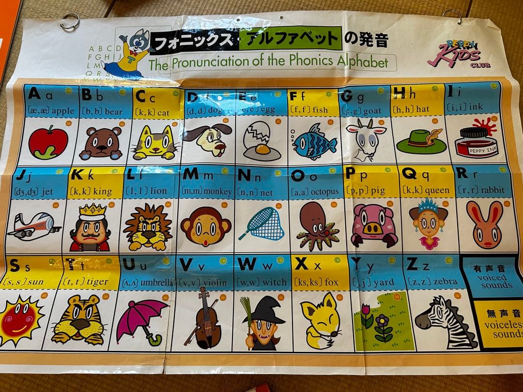 まぁーちゃん ⭐︎英語教材⭐︎ペッピーキッズクラブ　教材フルセット