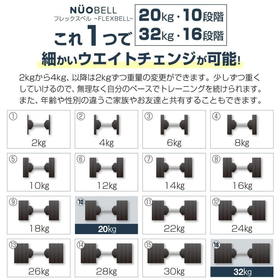 フレックスベル 32kg×2個 (NUO正規代理店品) 可変式ダンベル（黒×銀）