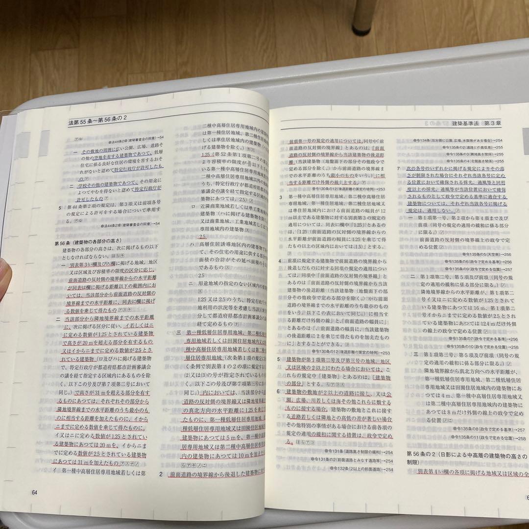 令和7年版 建築関係法令集法令編