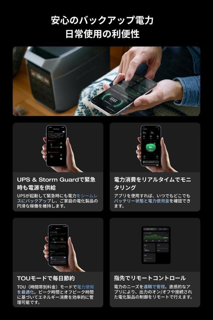 新品 ECOFLOW ポータブル電源 DELTA 3 1024Wh