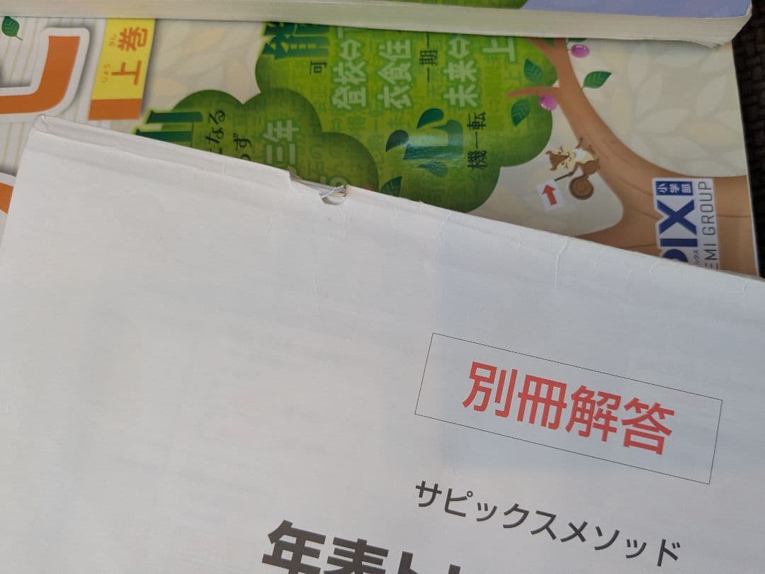 SAPIX　教材セット　2026年入試使用