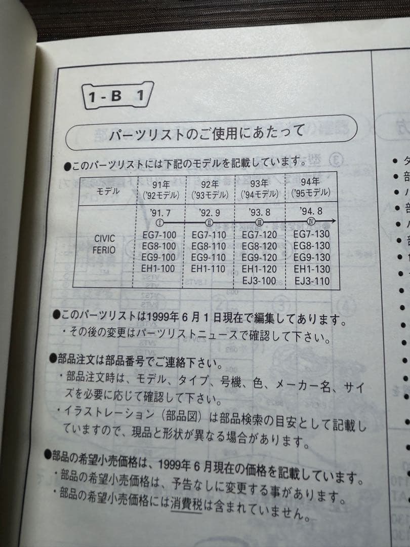 EG系シビックセダンパーツリスト！10版！