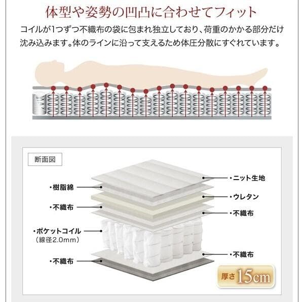 新品未使用　圧縮ロールでお届け ポケットコイルマットレス　セミシングル　ブラック