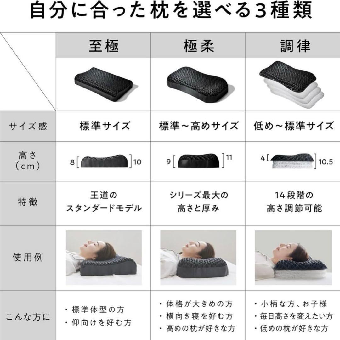 極美品 ヒツジのいらない枕 極柔 ブラックレーベル 枕カバー付き