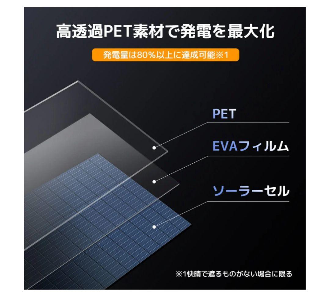 LVYUAN(リョクエン)400W 折り畳み式 ソーラーパネル