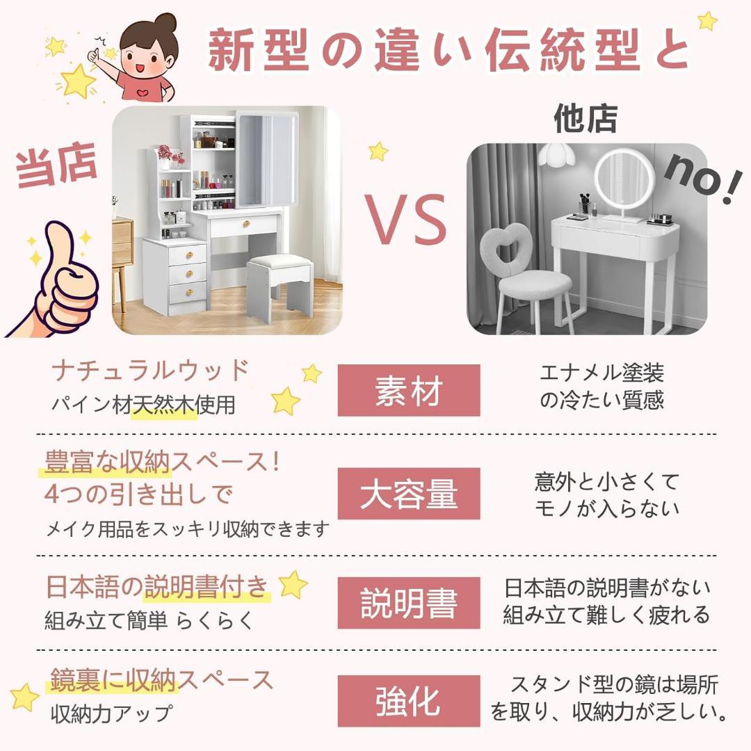 アルファシート ドレッサー 3段 引き出し 収納 コンパクト 化粧台