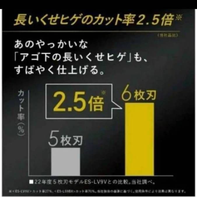 Panasonic最上位6枚刃 ES-LS9P-K 箱付き 新品未使用‼️