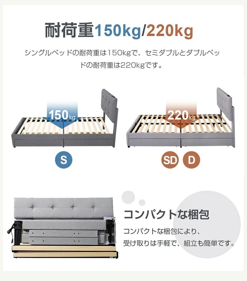 人気再入荷！Sファブリックベッド引き出し・コンセント付き DARK GRAY