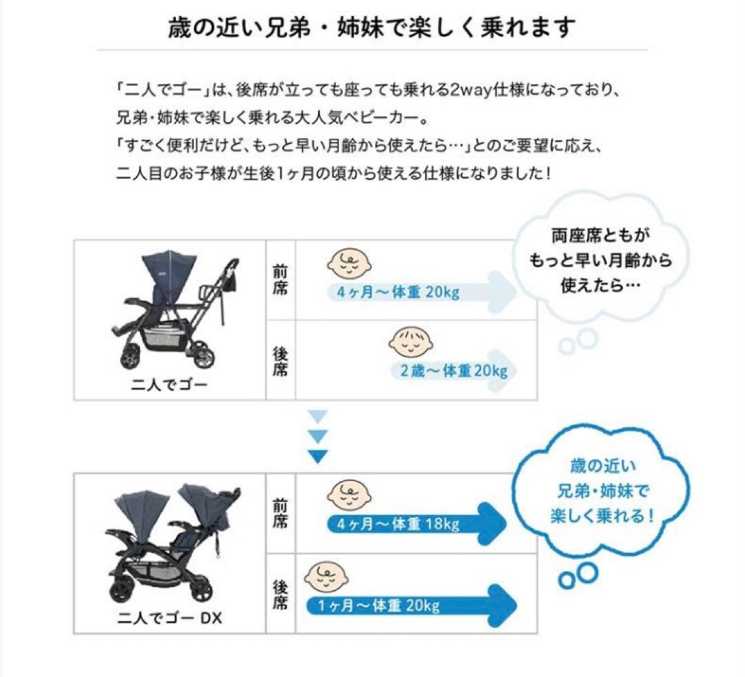 katoji　カトージ ベビーカー　二人でゴーDX/デニム