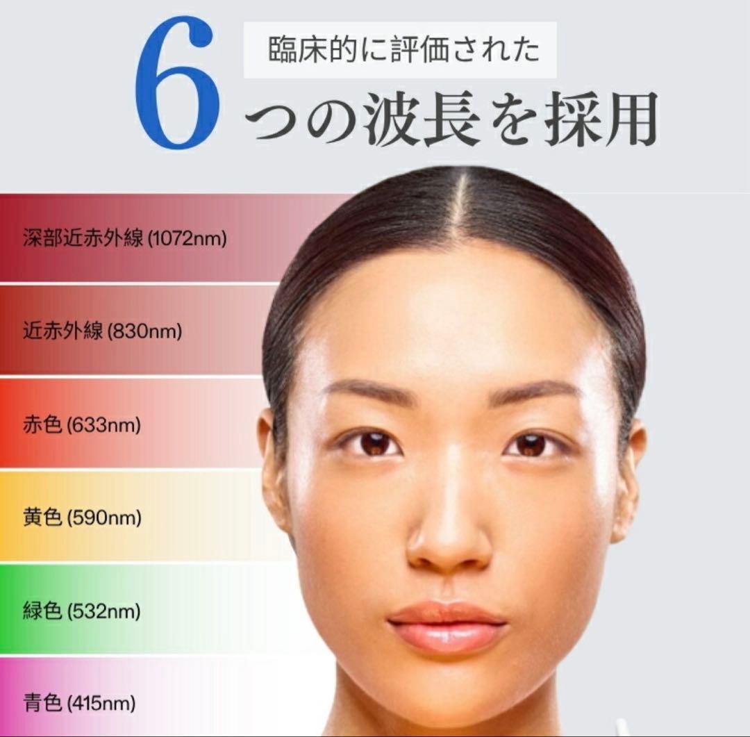 【新品】CURRENTBODY SKIN LEDマルチライトマスク　セラム付き！