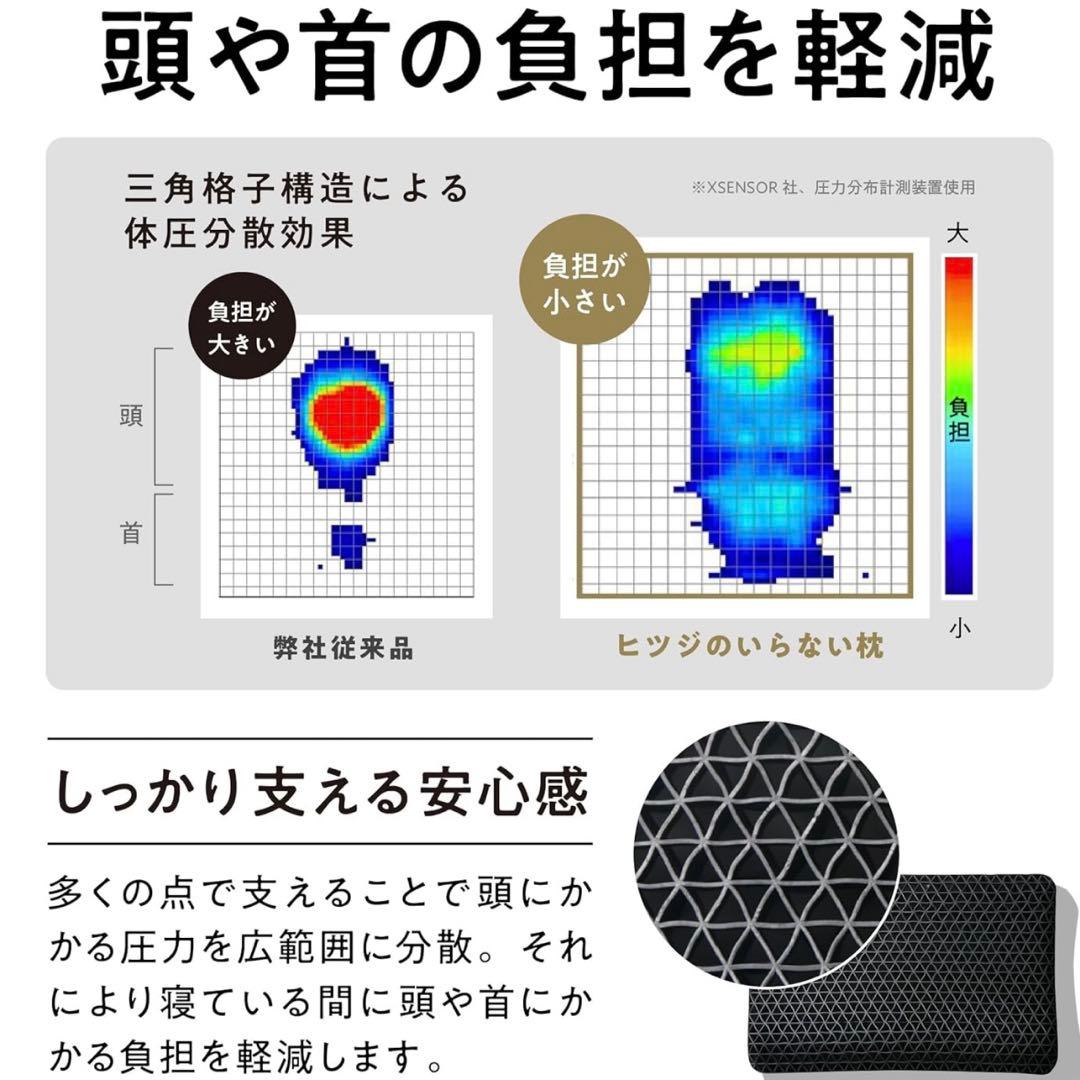 ヒツジのいらない枕 至極 テンセル枕カバー付