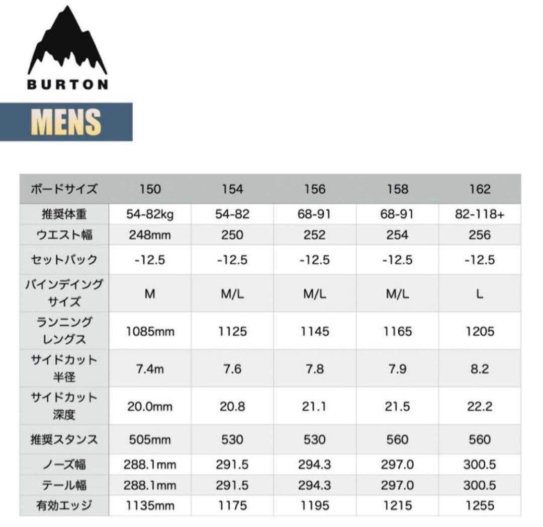 Burton Custom X キャンバー スノーボード　150