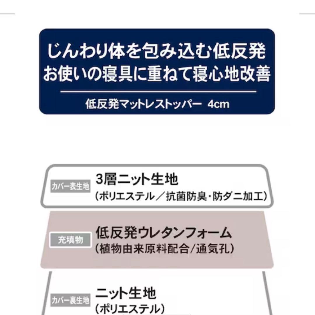 ニトリ　低反発マットレス トッパー 4cm 【SD 】　★新品★