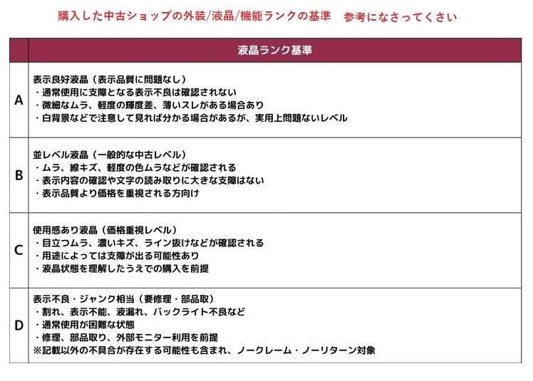 NEC Win11 i5第10世代 Office 8GB 256GB FHD