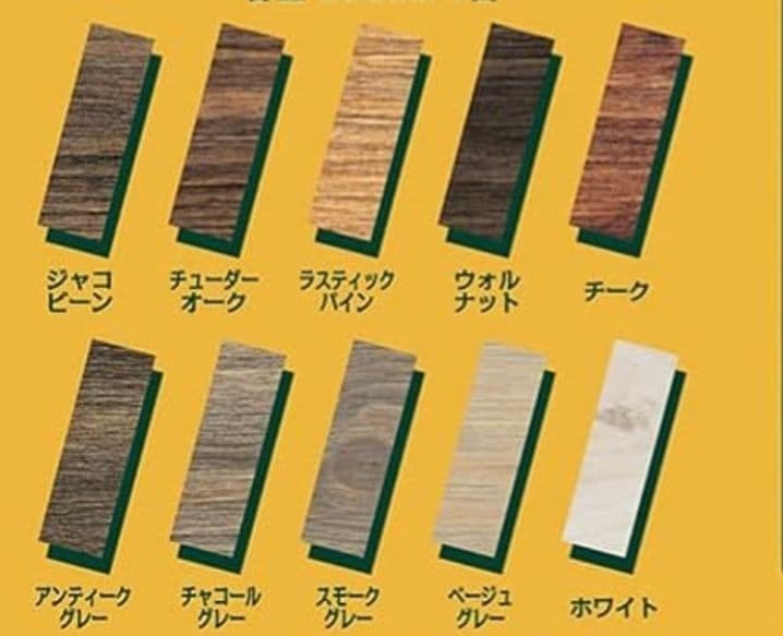 育てるジュエリーボックス、引き出し3段、本体のみ