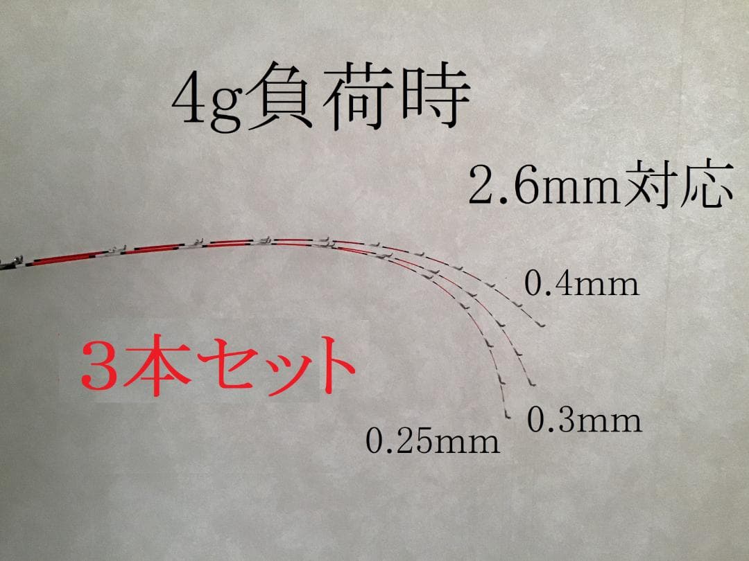 チヌ竿　筏　　フルチタン穂先　0.25mm 0.3ｍｍ 0.4mm ３本セット