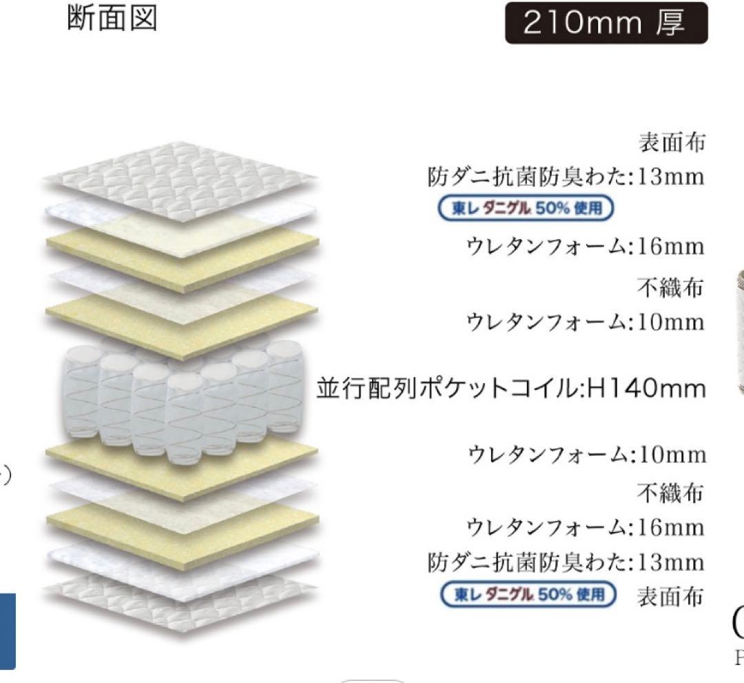 グランツ　シングル　ポケットコイル　マットレス　日本製　グランファースト