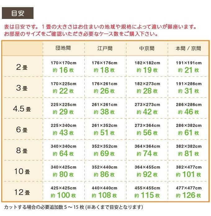DIY簡単敷くだけ！ひのきフロアタイル  節あり　6畳用