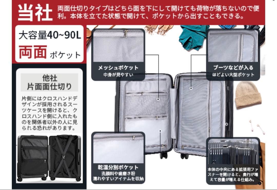 スーツケース　3泊〜7泊　60L 72L ホワイト　拡張型　フロントオープン