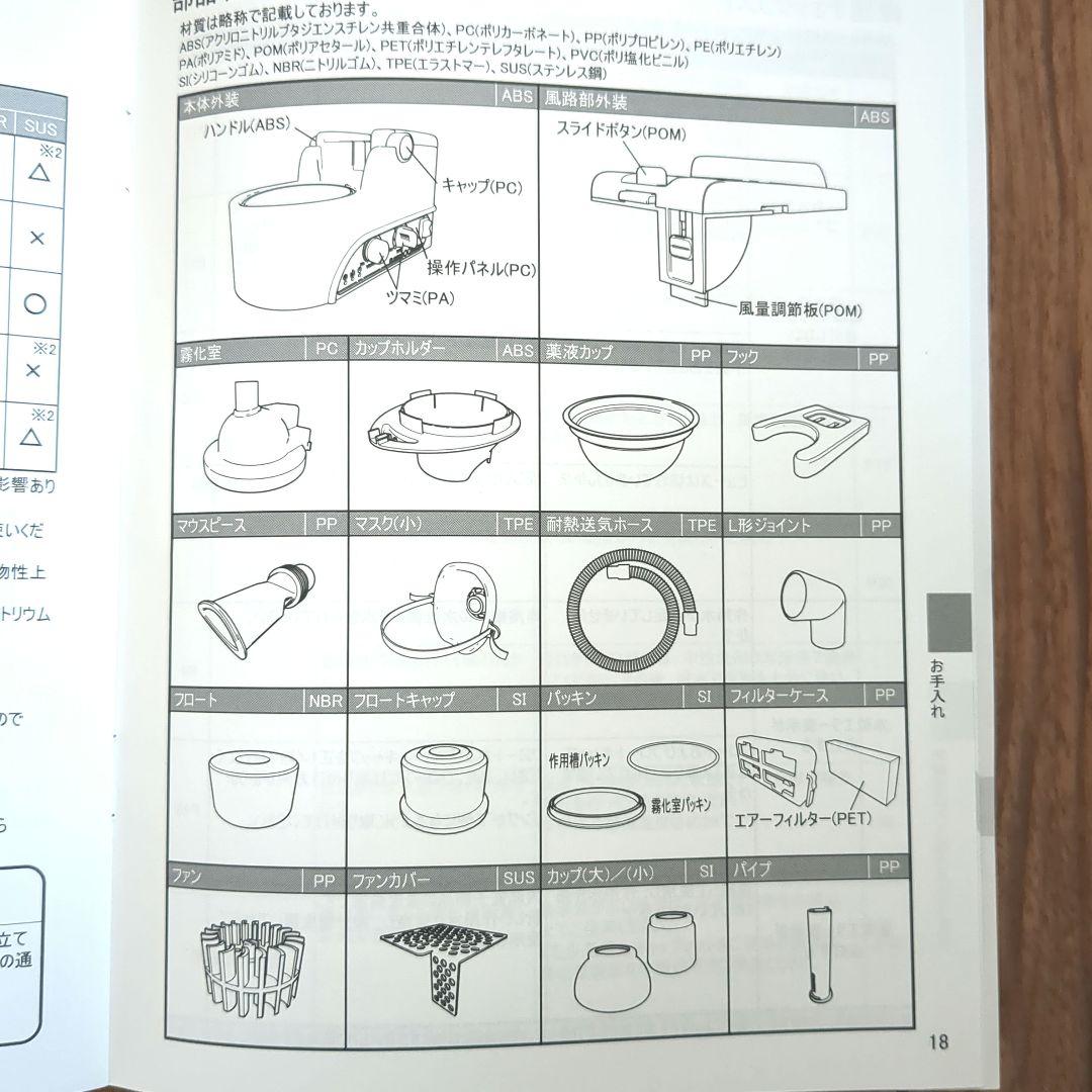 超音波ネブライザー　COMFORT　OASIS