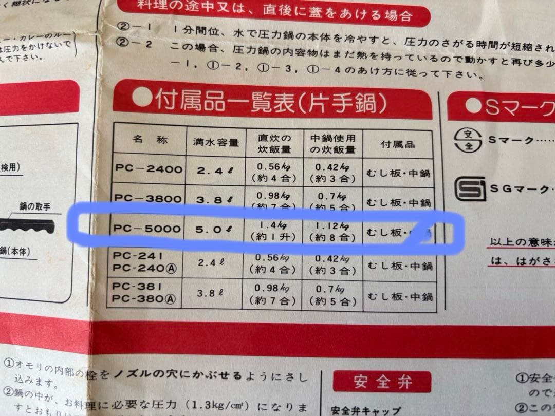 ヘイワ 家庭用圧力鍋　約1升炊ける　5ℓ PC-5000 ピースプレッシャーパン