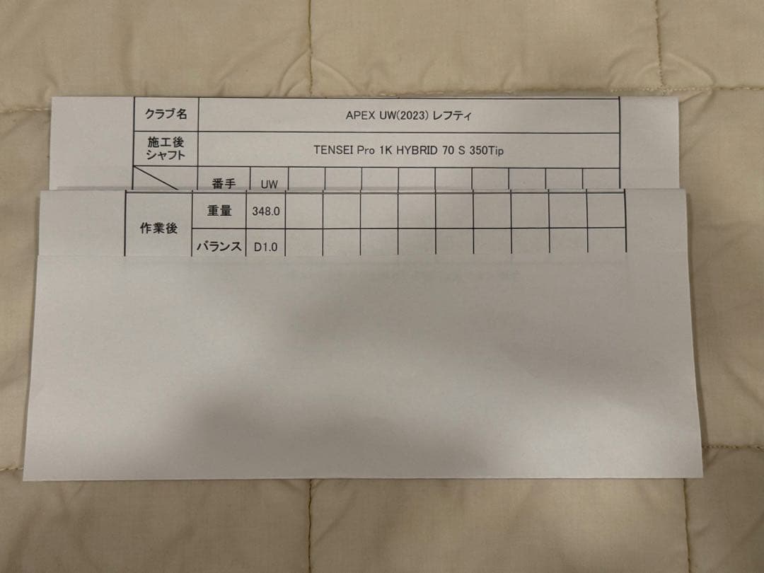 【2/11限定】キャロウェイ APEX UW（2023） 17度 レフティ