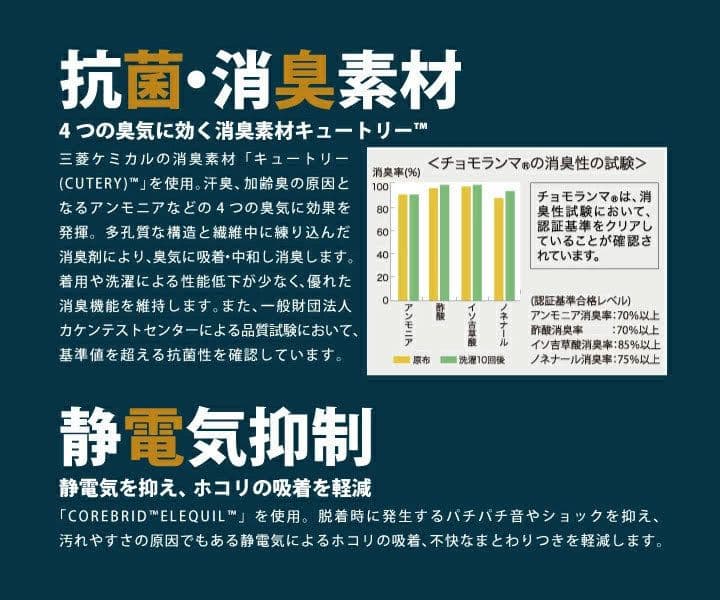【てん】　ひだまり　チョモランマ　肌着　紳士用長袖丸首インナー　LL