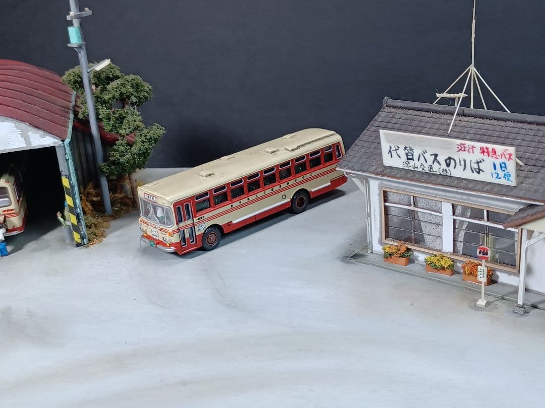 わかやんです。Nゲージスケールジオラマ