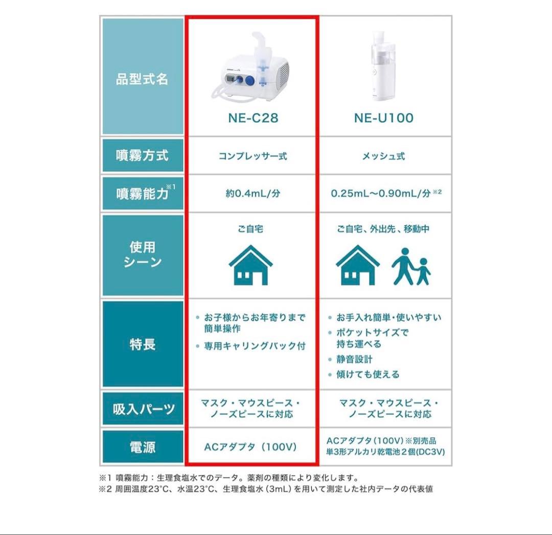 miii♡です⭐︎新品未開封オムロン　OMRON NE-C28 ネブライザー
