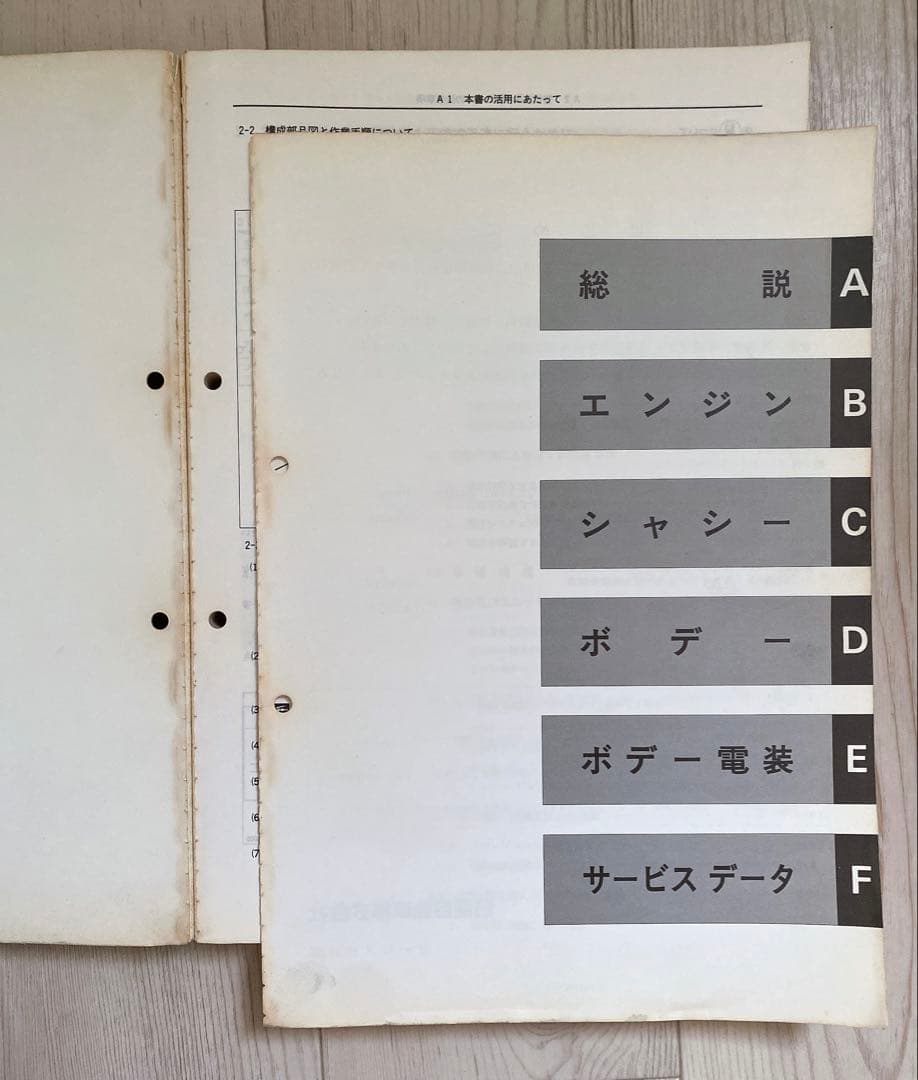 NISSAN（日産） R32 スカイライン 整備要領書 【追補版I】