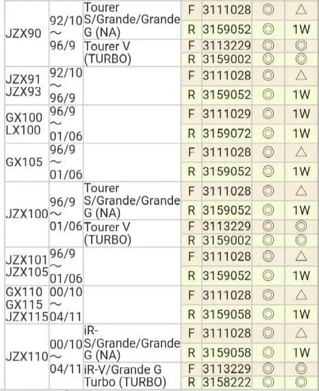 【新品】チェイサー/クレスタ/マークII用ブレーキローター 前後セット【NA用】