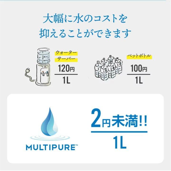 マルチピュア Aquaversa 750CT 浄水器 4人以上用！新品未使用！