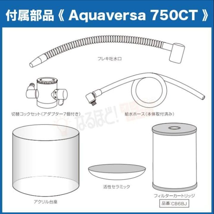 マルチピュア Aquaversa 750CT 浄水器 4人以上用！新品未使用！