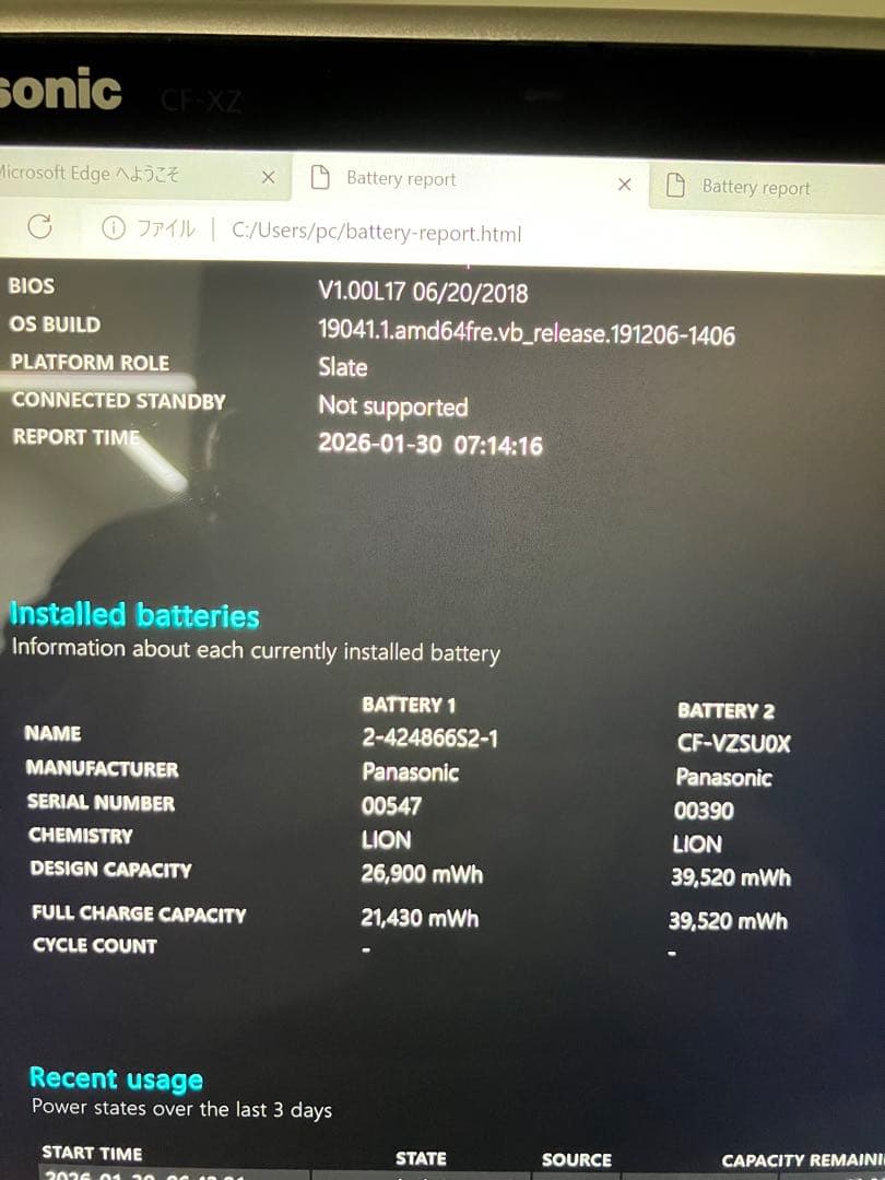 Panasonic レッツノートCF-XZ6