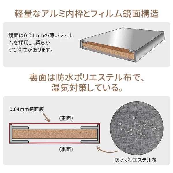 割れない鏡 全身姿見 軽量 安全 W40×H120cm ゴールド