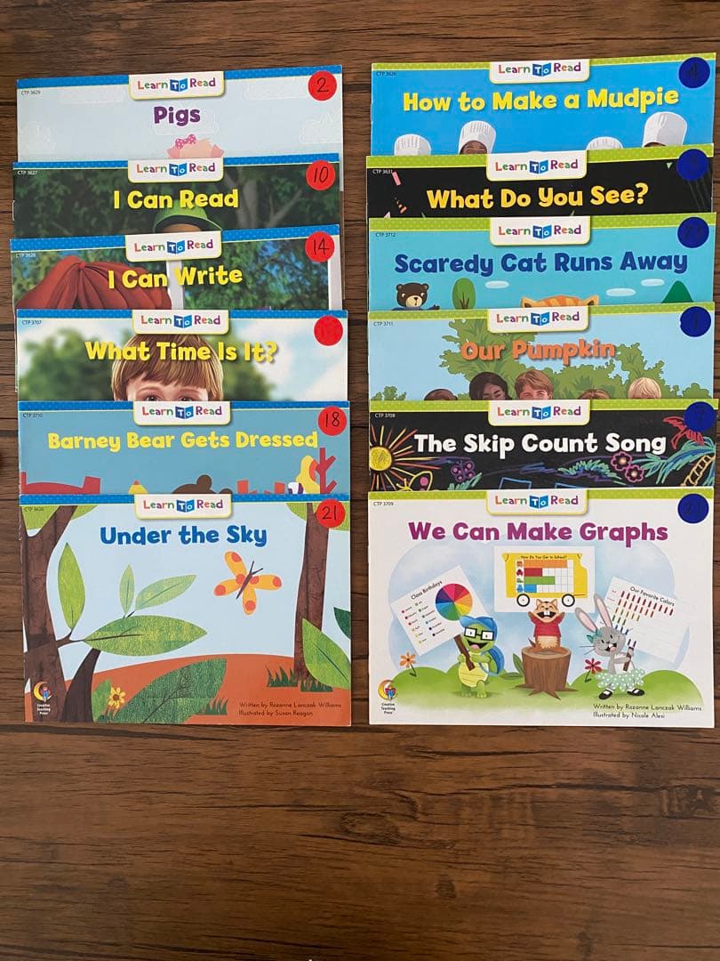 CTP レベル1-1 &2 英語絵本6冊×6セット