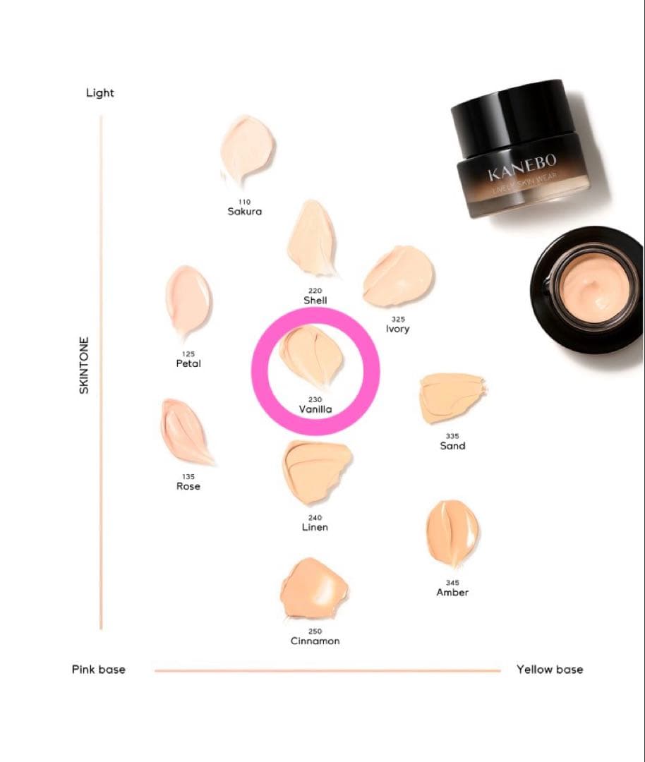 KANEBO カネボウ ライブリースキン　ウェアⅡ 230 Vanilla