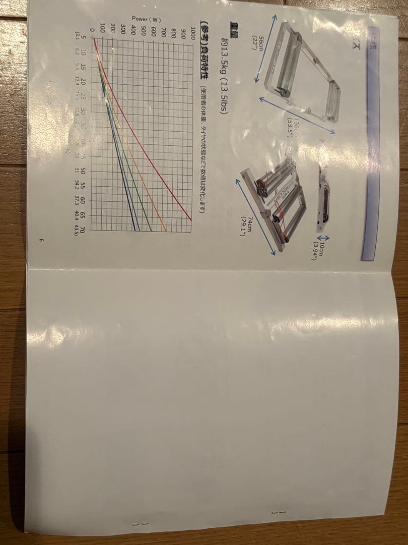 [中古] グロータック４本ローラーGT-Roller Q1.1