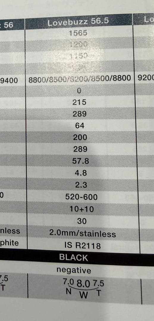 GRAY LOVE BUZZ 56.5 スノーボード