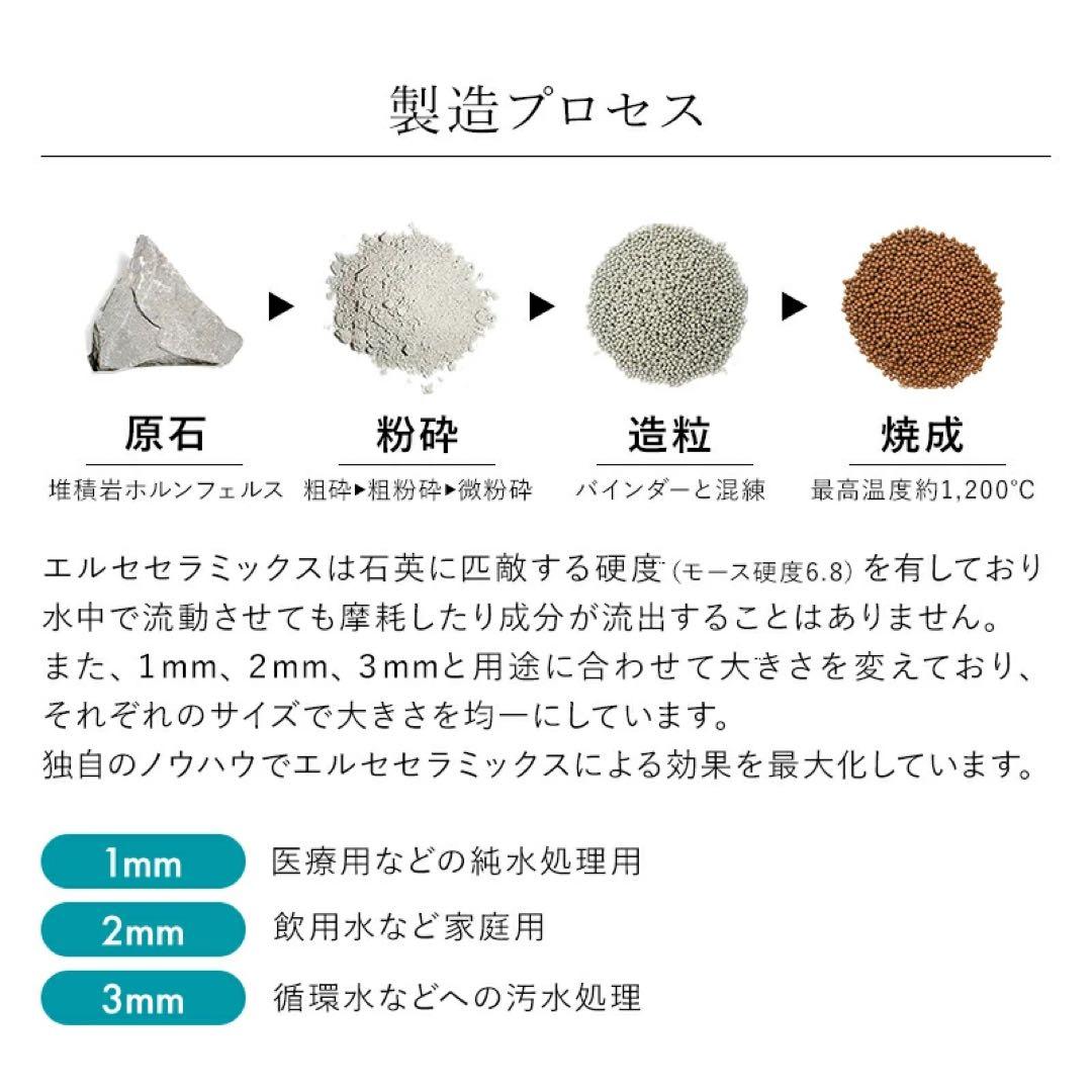 【未使用】エルセ（elce） シャワーヘッド SHA-01