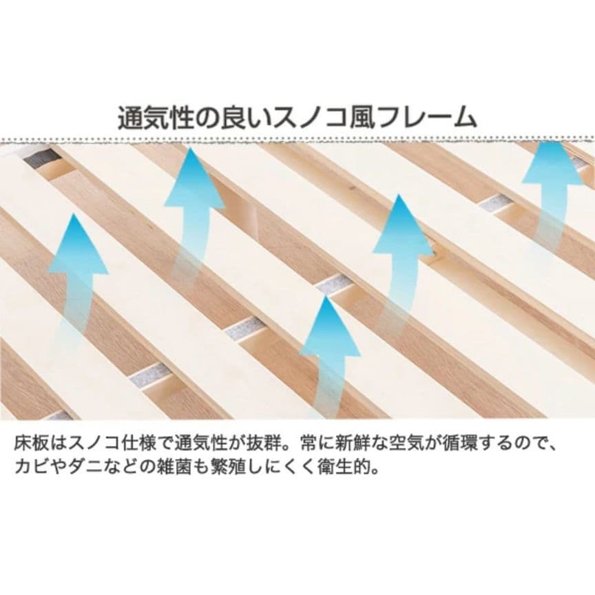 ニトリ すのこベッドフレーム 脚付き ヘッドレス セミダブル ホワイト