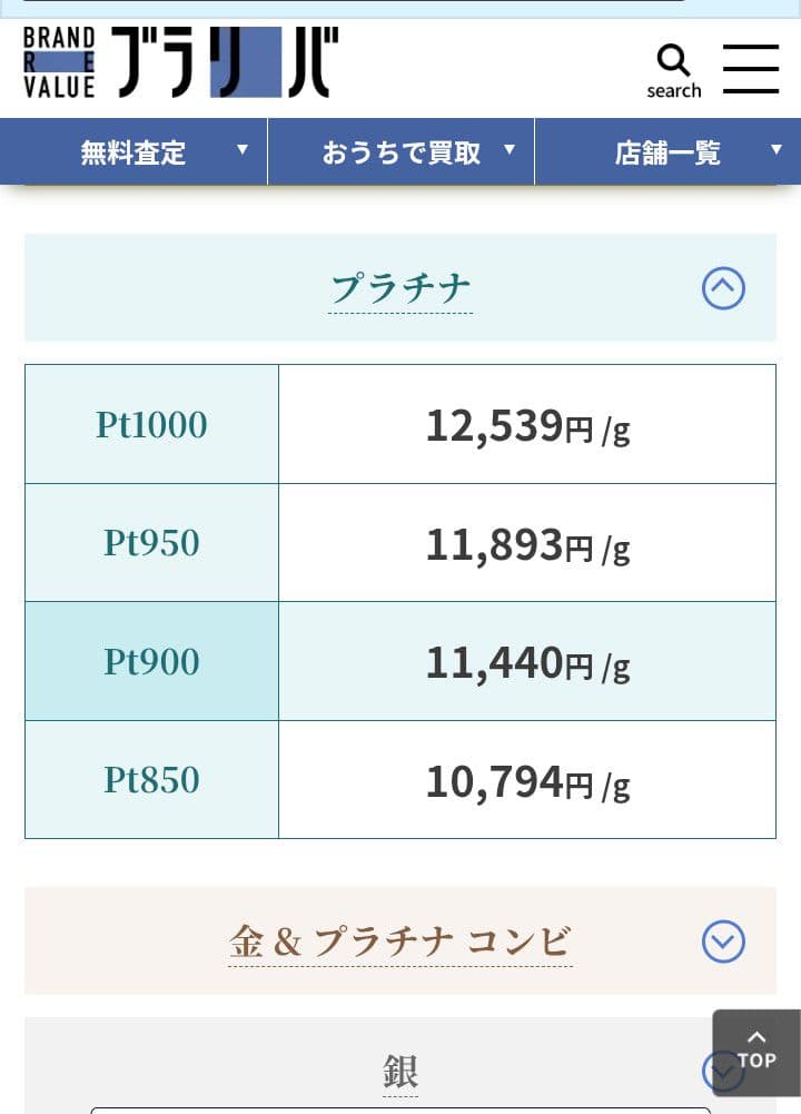 Tiffany & Co. プラチナPt950　3ポイントダイヤリング