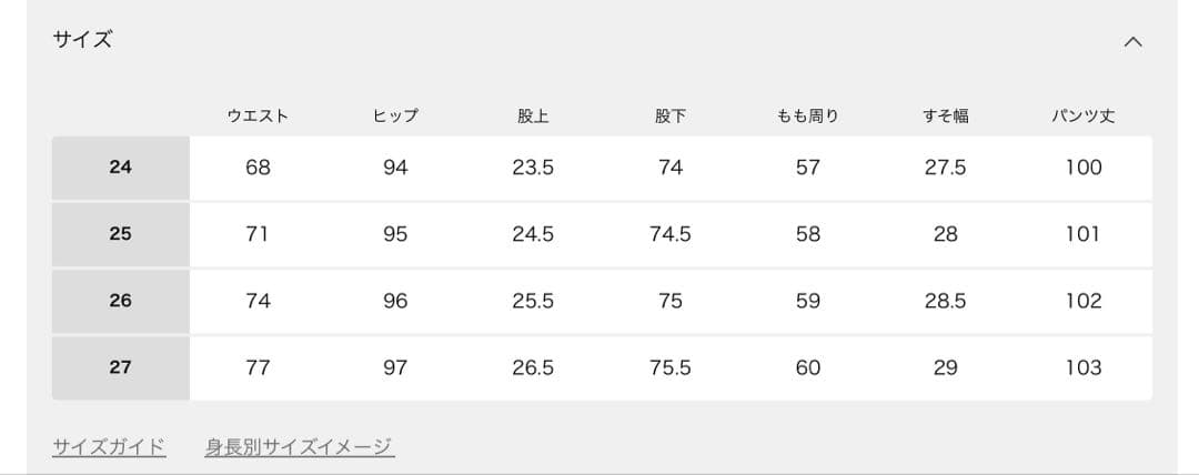 【新品】Deuxieme Classe シチズンズオブヒューマニティー デニム