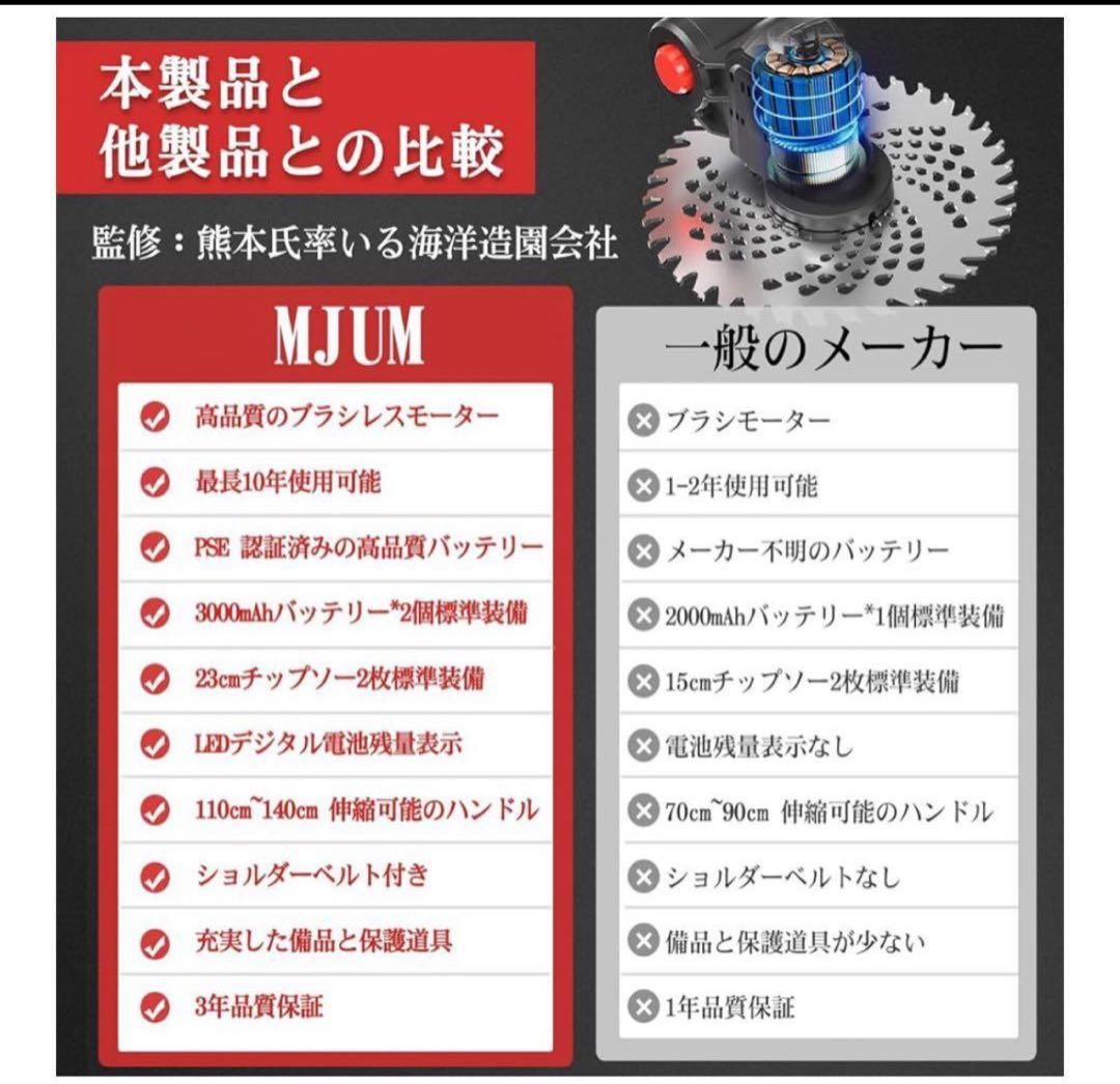 充電式草刈り機 18Vコードレス　刈刃径230mm PSE認証済 日本語説明書
