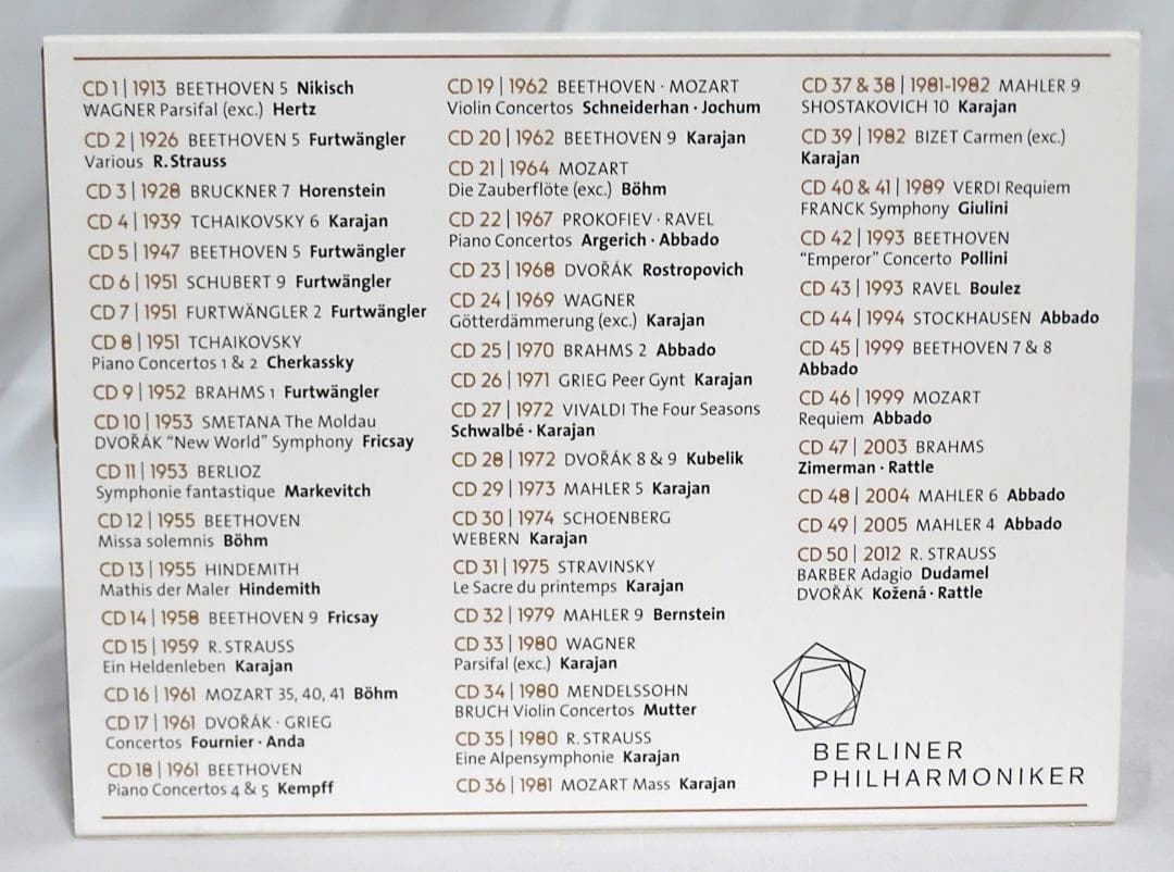 ベルリン・フィル＆ドイツ・グラモフォン１００周年ＢＯＸ（５０ＣＤ）