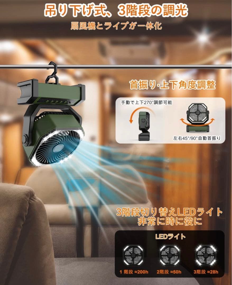 自動首振りリモコン付き 風量4段階調節 16枚高輝度LEDライト搭載 二重反転