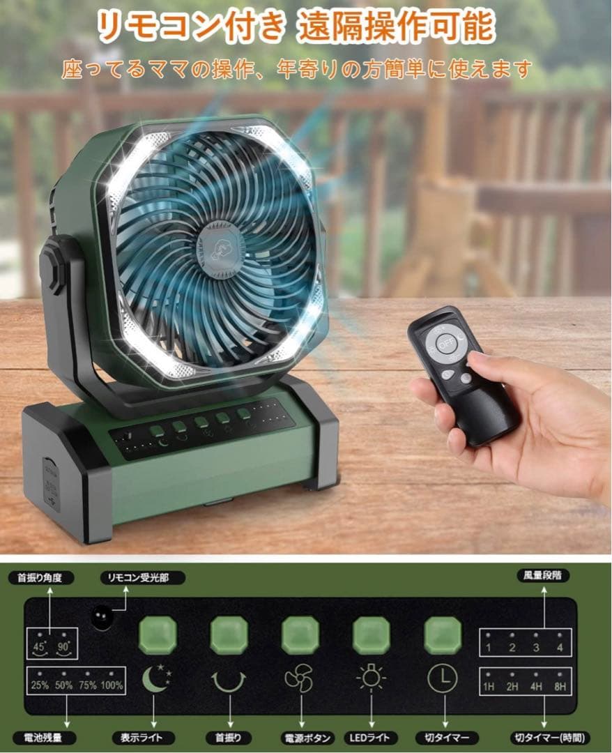自動首振りリモコン付き 風量4段階調節 16枚高輝度LEDライト搭載 二重反転