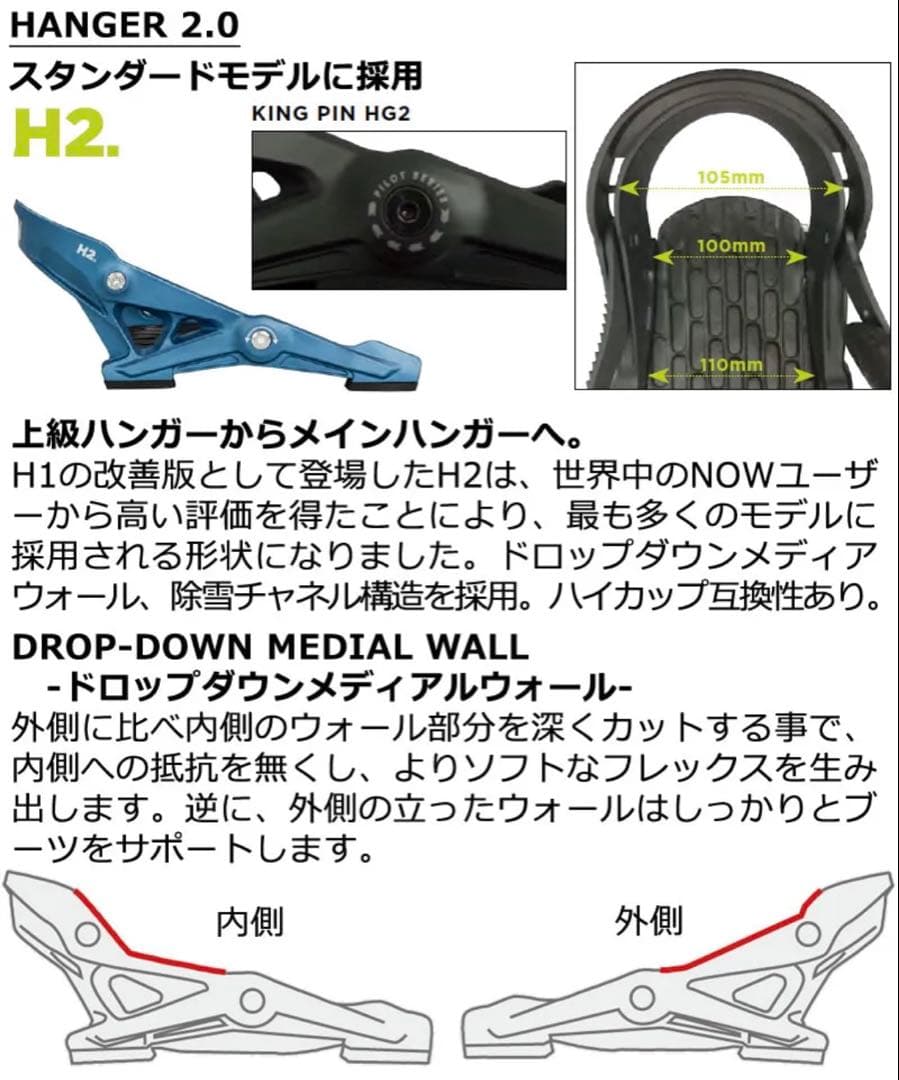 NOW ビンディング IPO Sサイズ