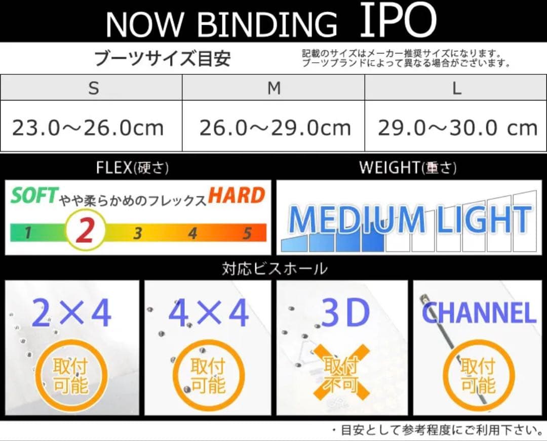 NOW ビンディング IPO Sサイズ